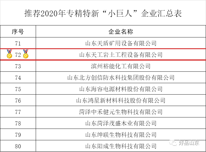 盾構(gòu)機刀具